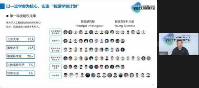 第二届北京智源大会开幕