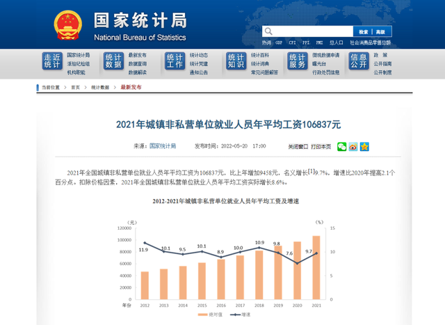 国家统计局发布2021年平均工资数据：IT业最高,教育工资增速放缓